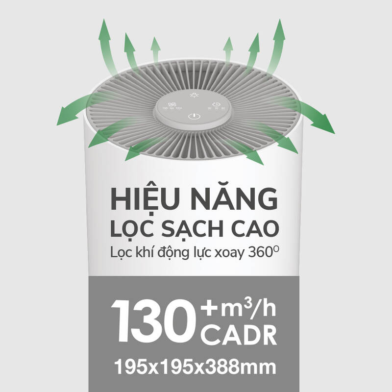 Máy Lọc Không Khí LocknLock 195x195x388mm, 220 - 240V, 50/60Hz, 23W, Cadr 130㎥/H, Coverage 16㎡ - Màu Trắng - ENP126WHT, , large image number null